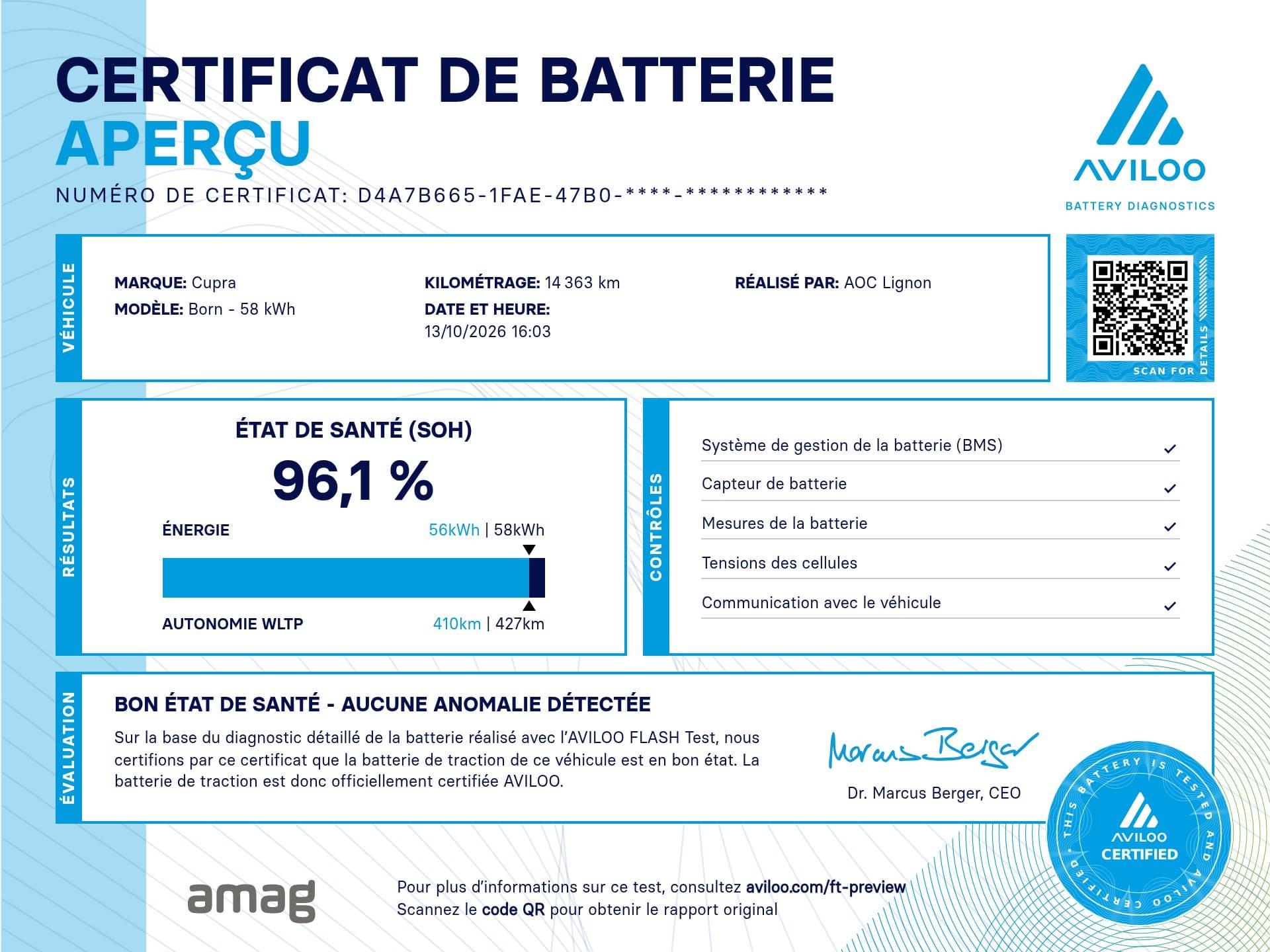 CUPRA BORN 58kWh (netto)